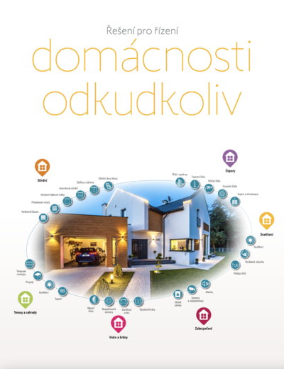 Somfy katalog ovládání domácnosti.png